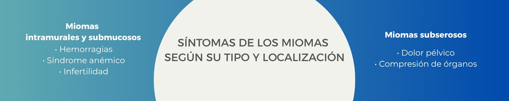 Síntomas de los miomas uterinos
